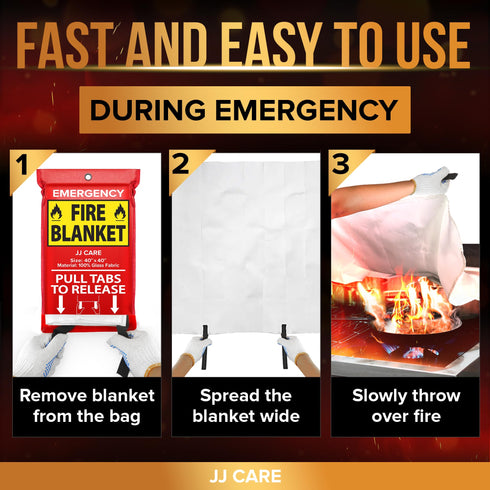 JJ CARE Fire Blanket - 2 Packs with Hooks and Gloves - Emergency Fire Blanket for Home & Kitchen, High Heat Resistant Fire Suppression Blankets for Home Safety, Kitchen, and Camping
